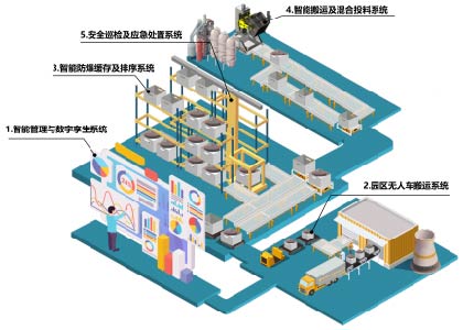 豪门国际·(中国集团)官方网站
